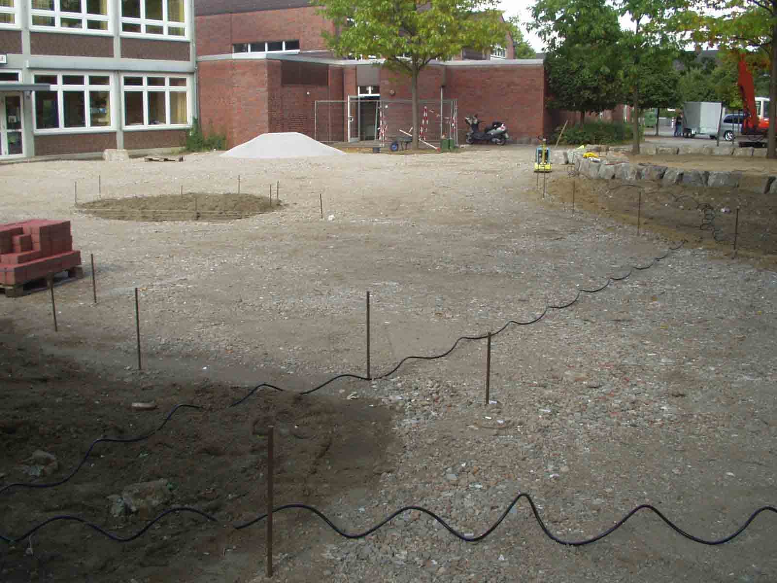 Eigebautes RCL-Material