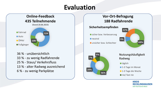 2023-08-14_Buergerinfo-10